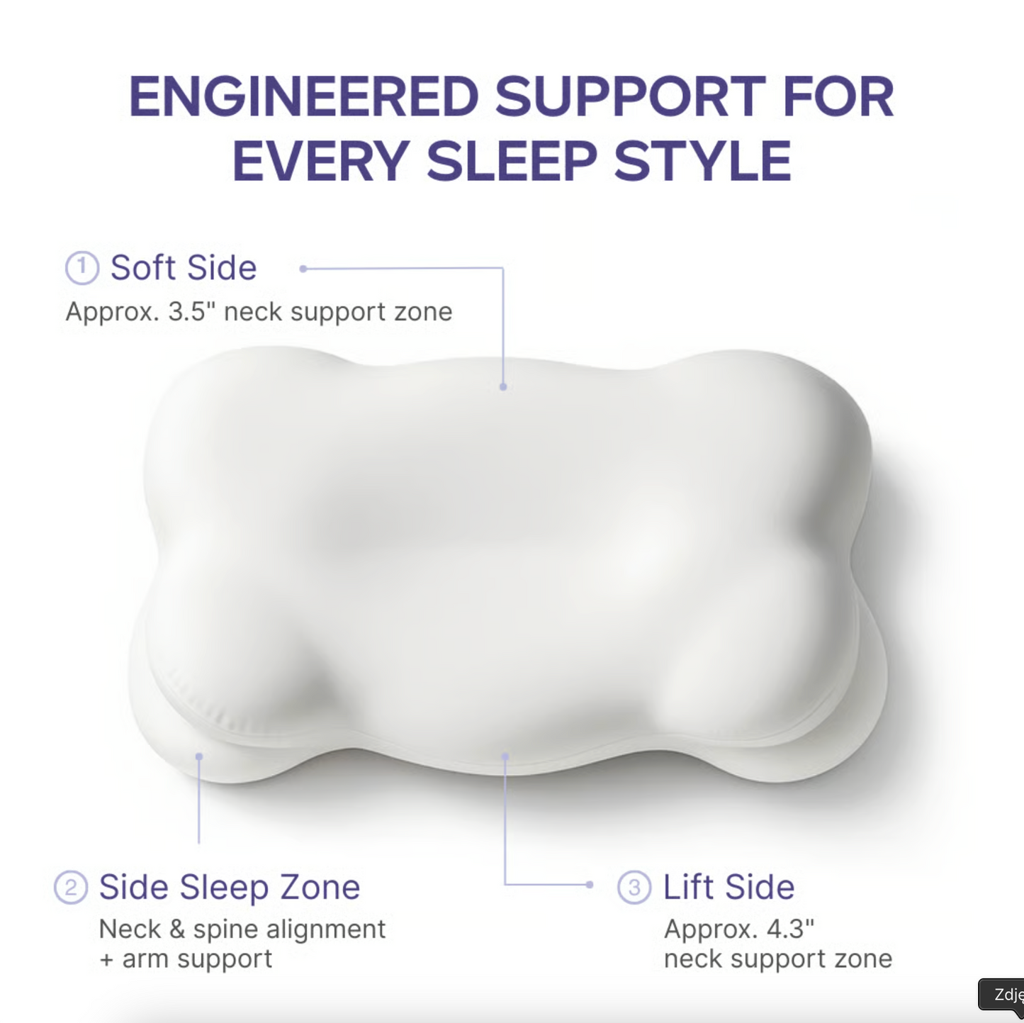 Sonva CloudRest™ Pillow