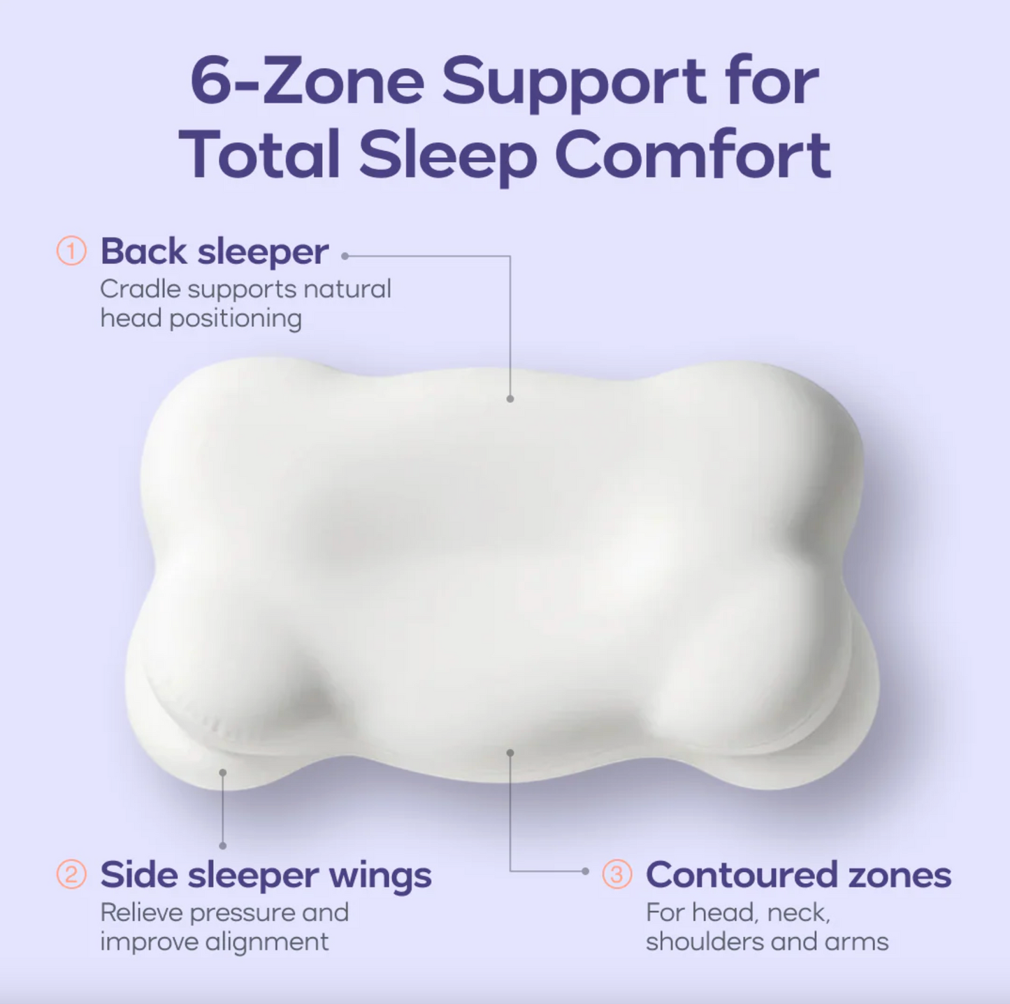 Sonva CloudRest™ Pillow