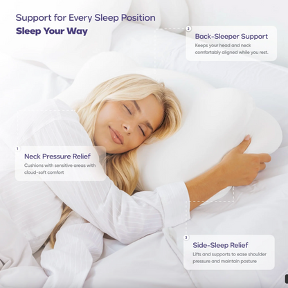 Sonva CloudRest™ Pillow